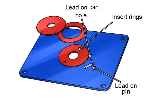 Lever hole on outside edge of snap-in insert ring