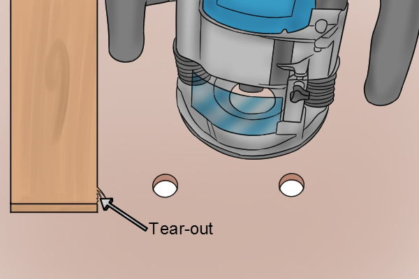 Router tear-out along end grain of workpiece, tear-out, end of wooden board, tear-out along edge