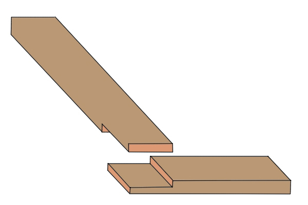 Lap joint for woodworking