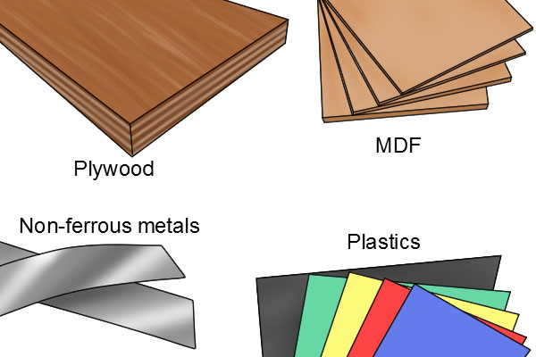 Routing materials like MDF, plywood, plastic and some metals