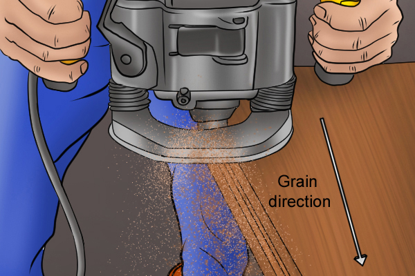 Following grain direction, routing in direction of grain, routing with the grain