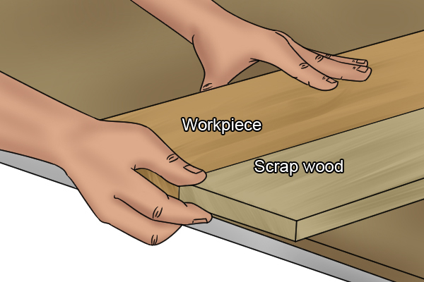 Sacrificial wood, block of wood attached to end of workpiece, preventing tear-out