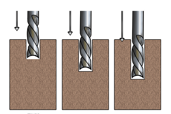 Progressively deeper cuts are the best way to use a router