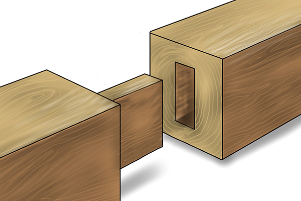 stub-tenon 