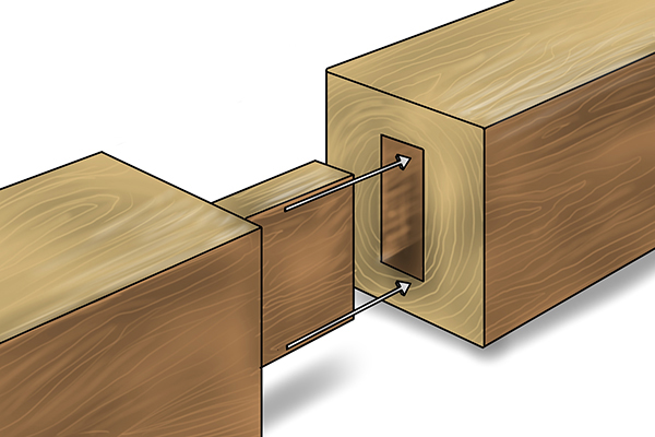 Example of a mortise and tenon joint