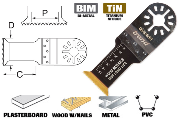 Oscillating tool blades from wonkee donkee trend