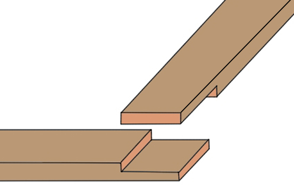 T-halving joint