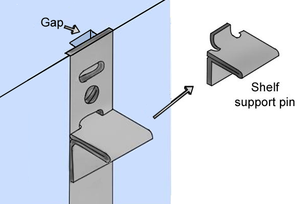 Diagram showing how a shelf support pin fits into a shelf strip support