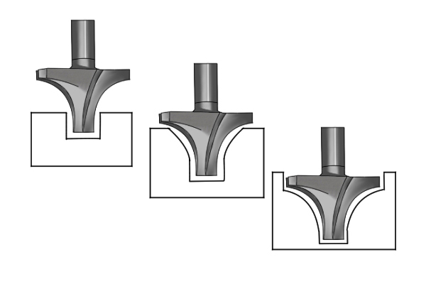 Adjusting height of round over bit, creating flat-bottomed groove, groove with rounded edges, adjusting height of router bit