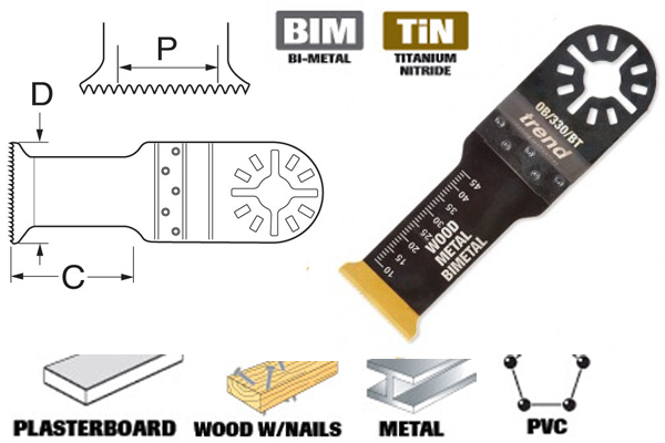 Oscillating tool blades from wonkee donkee trend