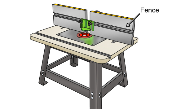 Router table with adjustable fence, router table with split fence