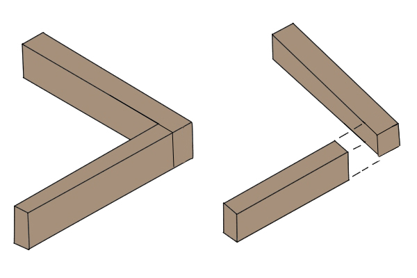 Butt joint for a frame with mitred corners 