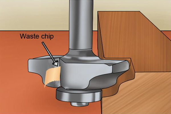 Diagram showing how waste can escape through a flute