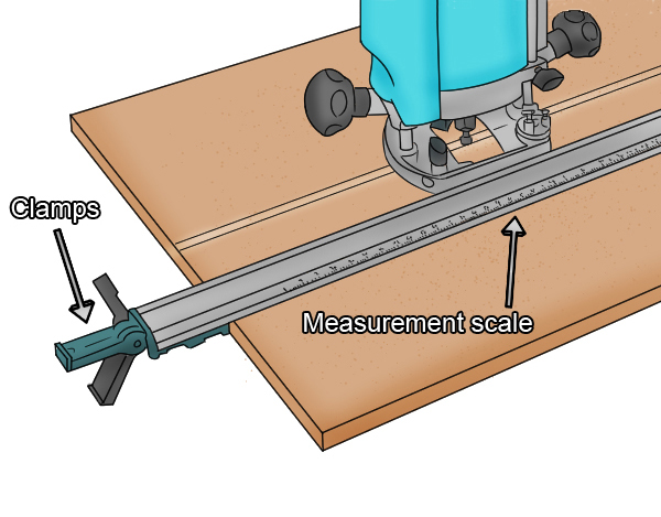 Guide batten with measuring scale clamped to workpiece, using guide batten with router