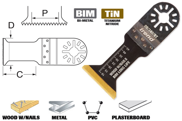 Oscillating tool blades from wonkee donkee trend