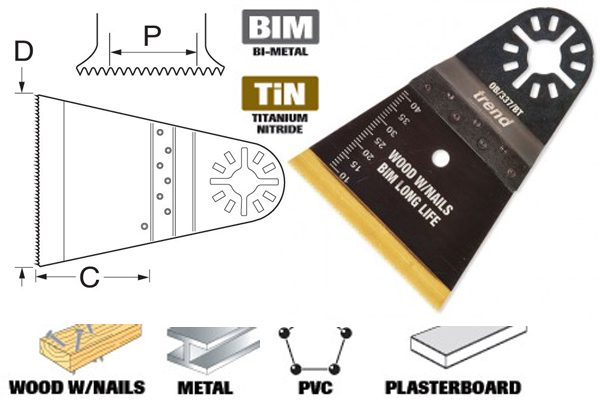 Oscillating tool blades from wonkee donkee trend