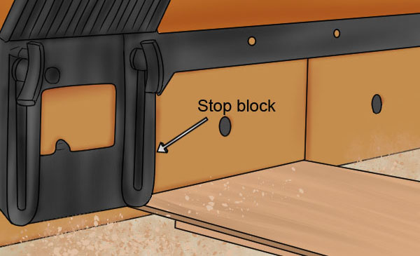 Workpiece reaching stop block attached to router table fence, routing a stopped groove, cutting a stopped dado with a router