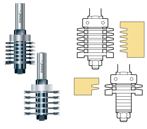 Finger joint router bits, box joint bit, comb bit, router bits