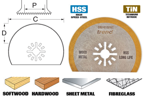 Oscillating tool blades from wonkee donkee trend