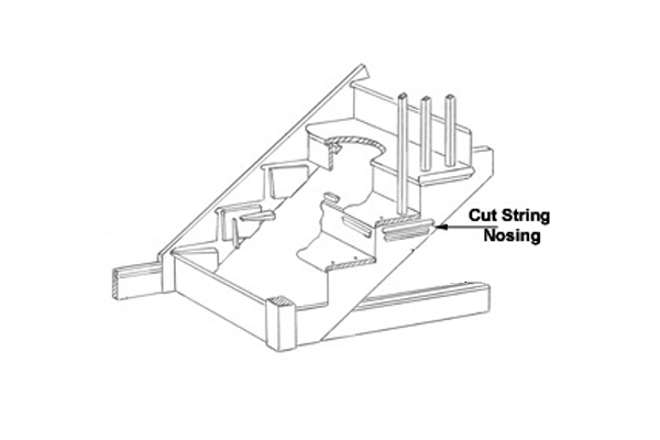 cut string nosing on stairs 