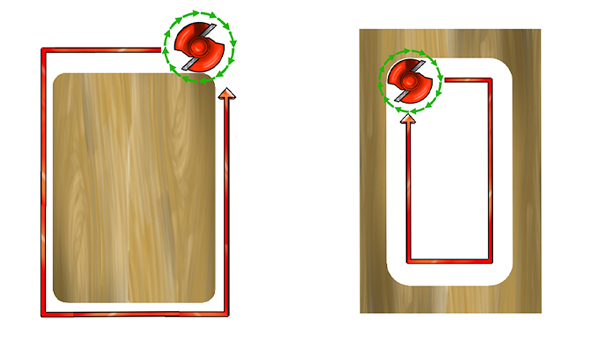 Router bit feed direction, moving router in anti-clockwise direction to round over outside of workpiece, routing in a clockwise direction to round the inside edge of a workpiece