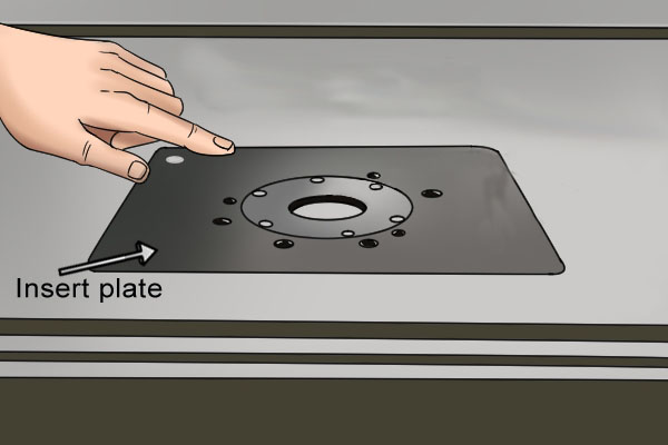 Router table insert plate, router insert plate levelling system