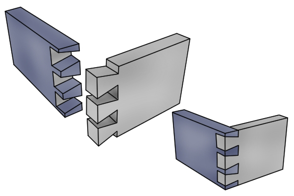 Example of a dovetail joint