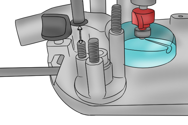 Turret stops on routers to set different cutting depths 