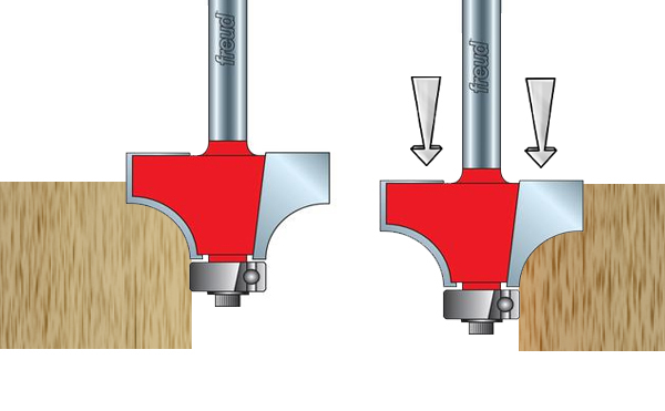 Round over router bits in contact with workpiece, rounding over an edge with a router