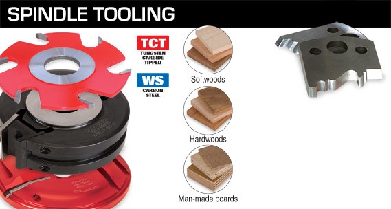 Trend Industrial Tooling