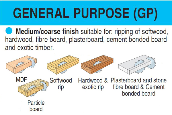 General purpose sawblades