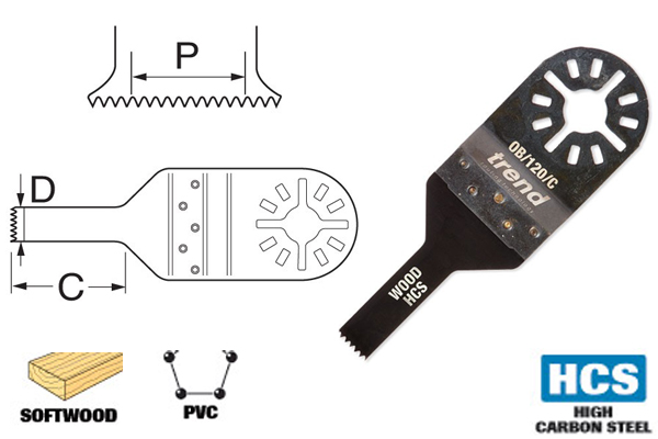 Oscillating tool blades from wonkee donkee trend