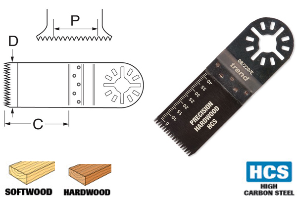 Oscillating tool blades from wonkee donkee trend