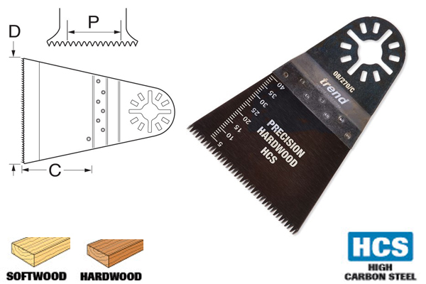 Oscillating tool blades from wonkee donkee trend