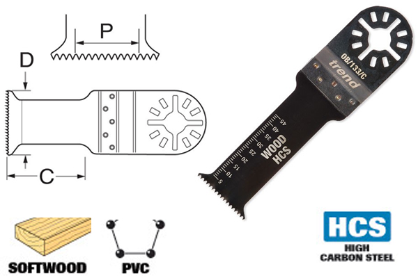 Oscillating tool blades from wonkee donkee trend