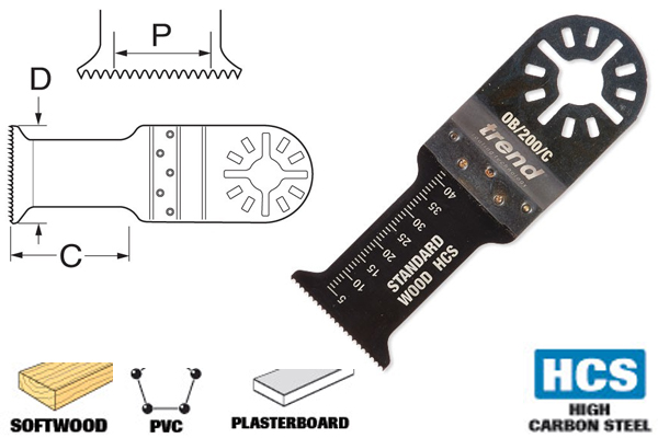 Oscillating tool blades from wonkee donkee trend