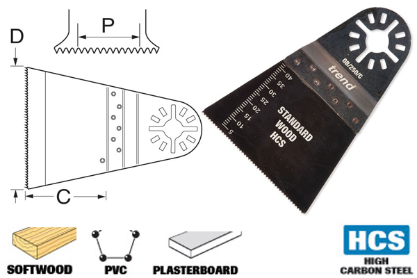 Oscillating tool blades from wonkee donkee trend