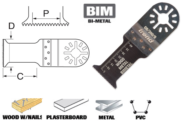 Oscillating tool blades from wonkee donkee trend