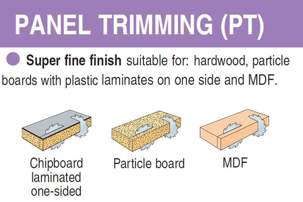 Panel trimming circular sawblades 