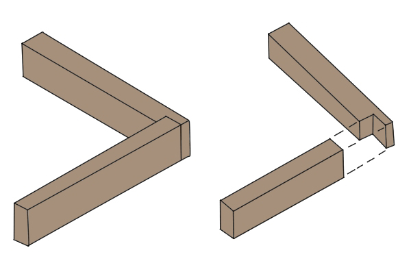 Lap Joints