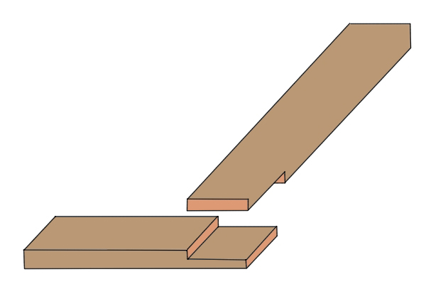 making a lap joint