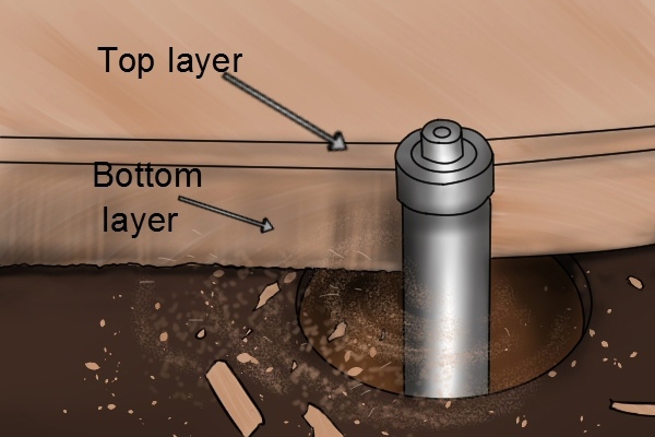 Bottom mounted trimming router bit from Wonkee Donkee Trend 