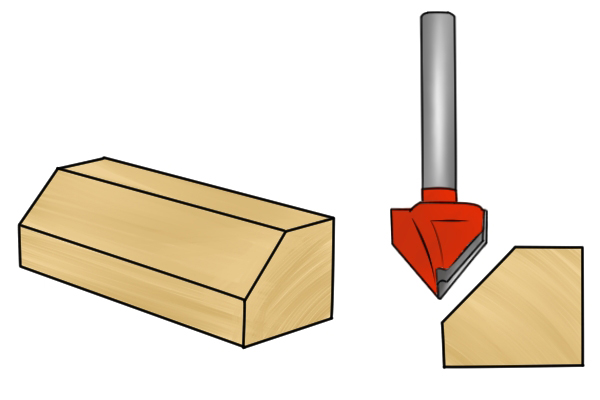 Chamfer cut with a v-groove router cutter