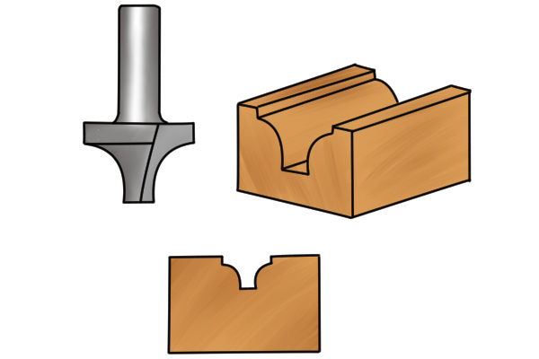 Grooves with Curved Sides - Round over router cutter
