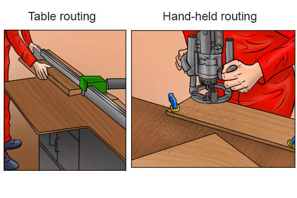 Fixed and plunge routers can be used in two ways: hand-held or stationary.