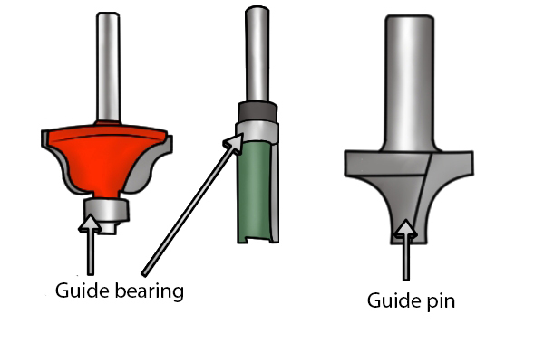 Three Pilot Bits with labelled guide bearing and Gude Pins