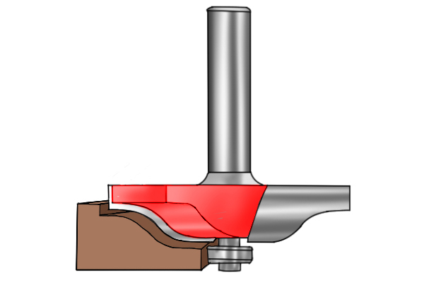 Router Bit Guide and cutting edge in relation to material 