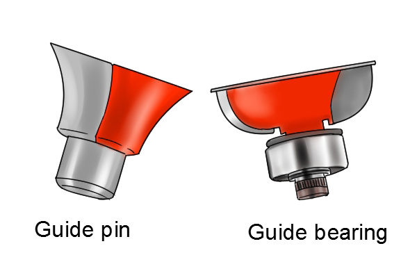 The guide pin and Guide Bearing that can be found on some bits to help them move along the edge of a work piece or a template