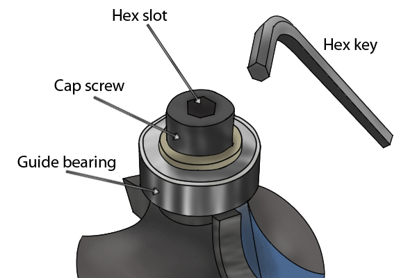 Guide Bearing: Cap screw, hex slot and Hex Key 