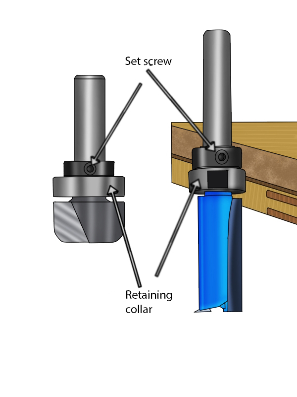 Set Screw and Retaining Collar on Router Bit